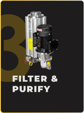 FMS Filter and Purify
